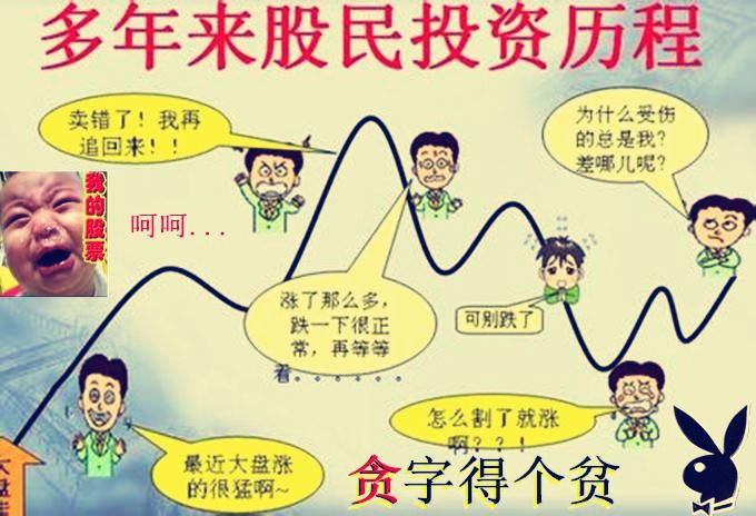 昆仑万维营收暴增49%却亏85亿！三张底牌曝光散户抄底or剁仓生死线