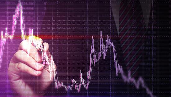 股票知识_入门基础知识_K线图基础 - 希财网