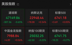 深夜美股大反转英伟达拉