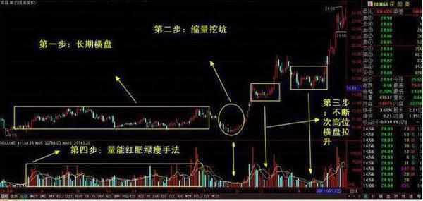 6月12日南亚新材涨520%易方达供给改革混合基金重仓该股