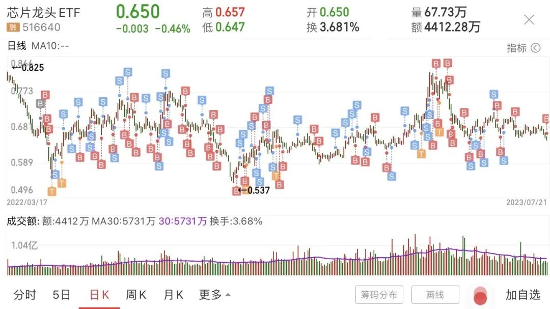 股市必读：天顺风能(002531)股东户数855万户较上期减少188%