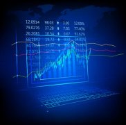 宽投资产荣获“三年期金